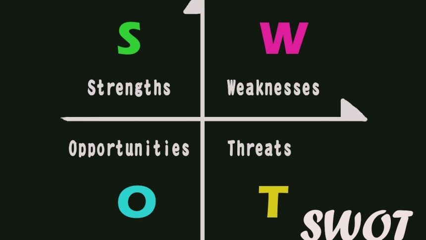 SWOT Analizi ve Stratejik Planlama İlişkisi