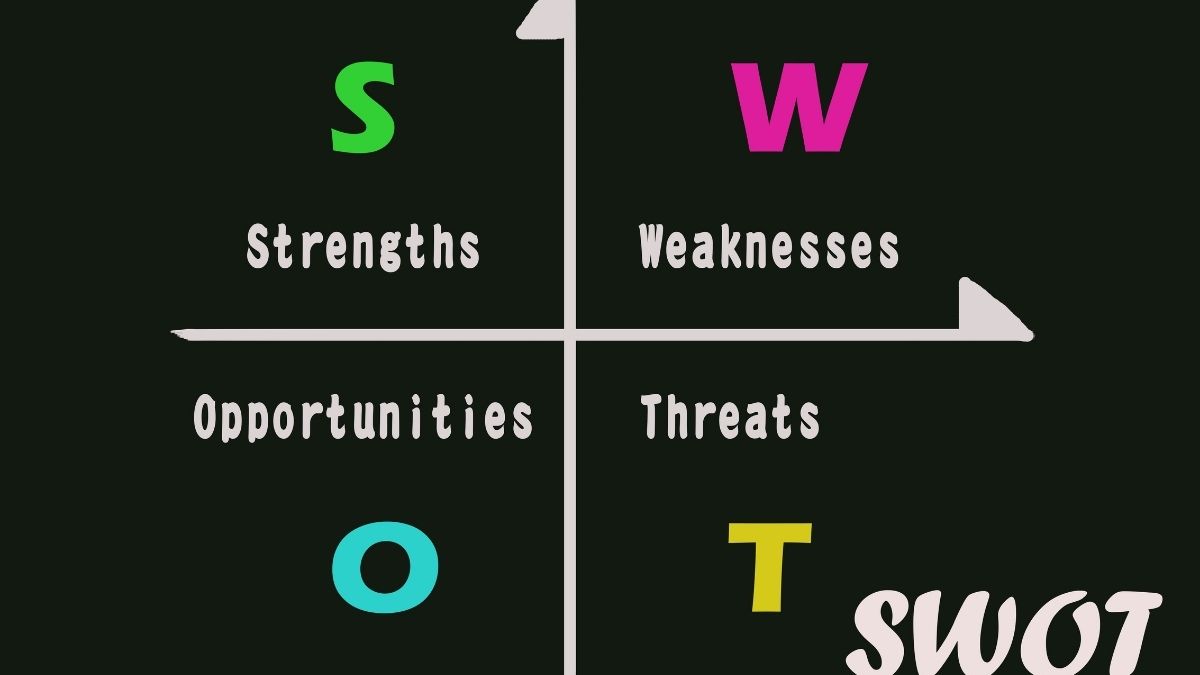 SWOT Analizi ve Stratejik Planlama İlişkisi