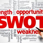 SWOT Analiziyle Stratejik Yönetim Süreci