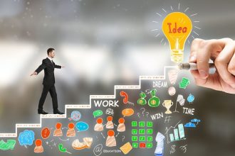 Teknoparklardan Sağlanan Destekler Nelerdir?