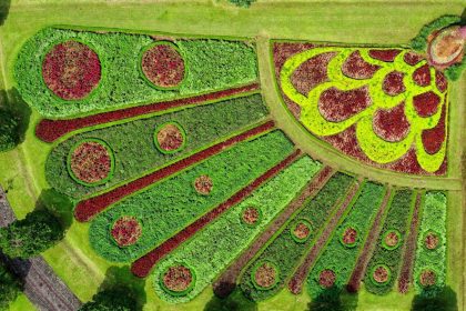 3D Modellemele ile Tarımsal Uygulamalar