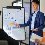 Yatırımcıya Çıkmadan Önce Yapılması Gerekenler