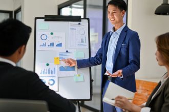 Yatırımcıya Çıkmadan Önce Yapılması Gerekenler