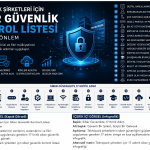Siber güvenlik kontrol listesi ve teknopark şirketleri için uygulanması gereken 17 kritik güvenlik önlemi