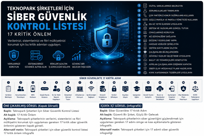 Siber güvenlik kontrol listesi ve teknopark şirketleri için uygulanması gereken 17 kritik güvenlik önlemi