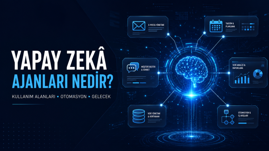 Yapay Zekâ Ajanları Nedir