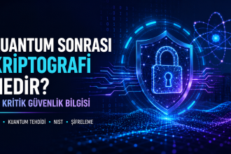 Kuantum Sonrası Kriptografi