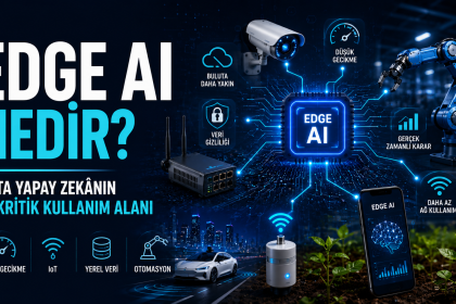 Edge AI