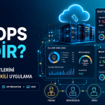 FinOps Nedir