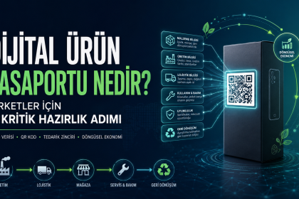 Dijital Ürün Pasaportu Nedir?