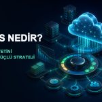 FinOps nedir bulut maliyeti optimizasyonu ve 7 güçlü strateji
