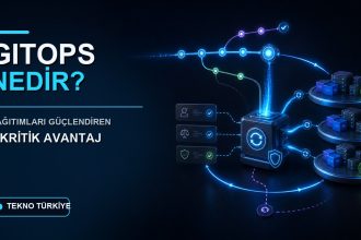 GitOps nedir ve modern dağıtımları güçlendiren 7 kritik avantaj