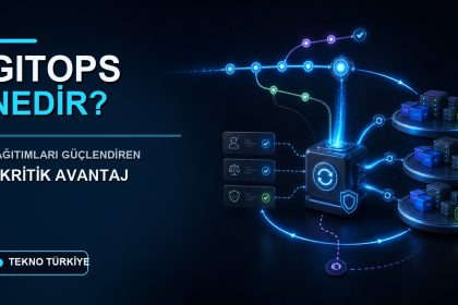 GitOps nedir ve modern dağıtımları güçlendiren 7 kritik avantaj