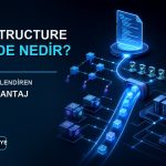 Infrastructure as Code nedir ve DevOps’u güçlendiren 7 kritik avantaj