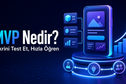 MVP nedir? MVP geliştirme süreci ve aşamaları