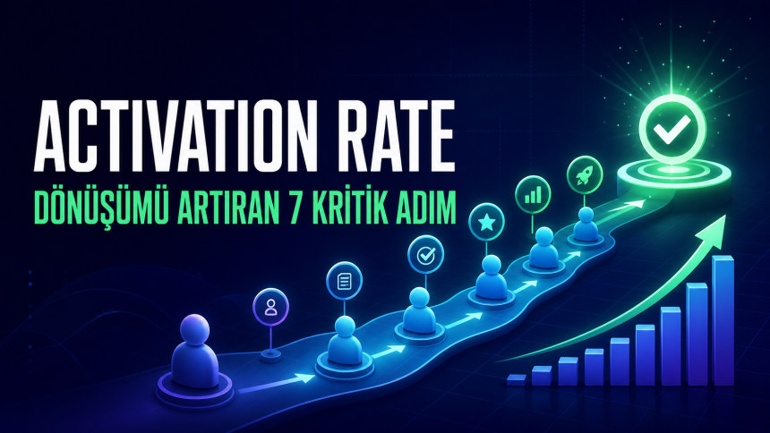 Product-Led Growth ile ürün odaklı büyüme stratejisi