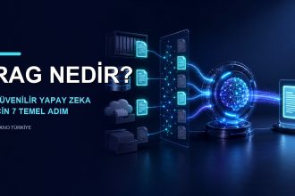 RAG Nedir ve Retrieval-Augmented Generation nasıl çalışır
