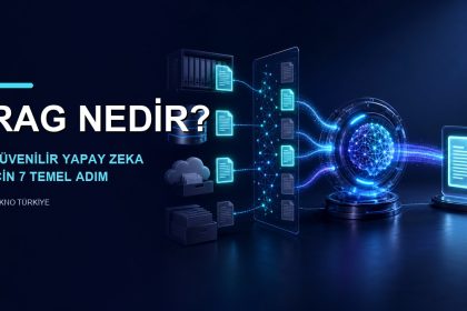 RAG Nedir ve Retrieval-Augmented Generation nasıl çalışır