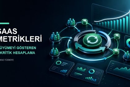 SaaS Metrikleri MRR ARR churn ve NRR hesaplama rehberi