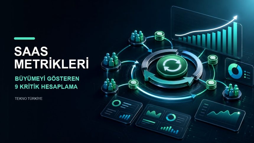 SaaS Metrikleri MRR ARR churn ve NRR hesaplama rehberi