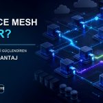 Service Mesh nedir ve mikroservisleri güçlendiren 7 kritik avantaj