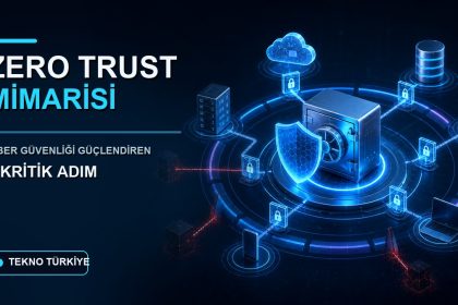 Zero Trust mimarisi ve siber güvenliği güçlendiren 7 kritik adım