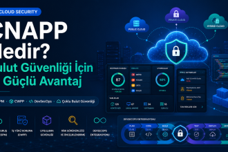 CNAPP nedir