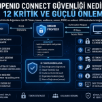 OpenID Connect güvenliği nedir