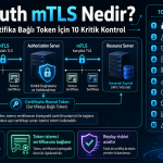 OAuth mTLS nedir