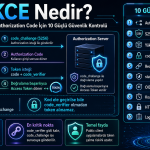 PKCE nedir