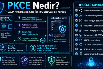 PKCE nedir