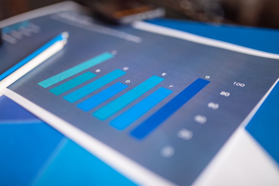 Net Promoter Score hesaplama ve kullanıcı memnuniyeti ölçüm grafiği